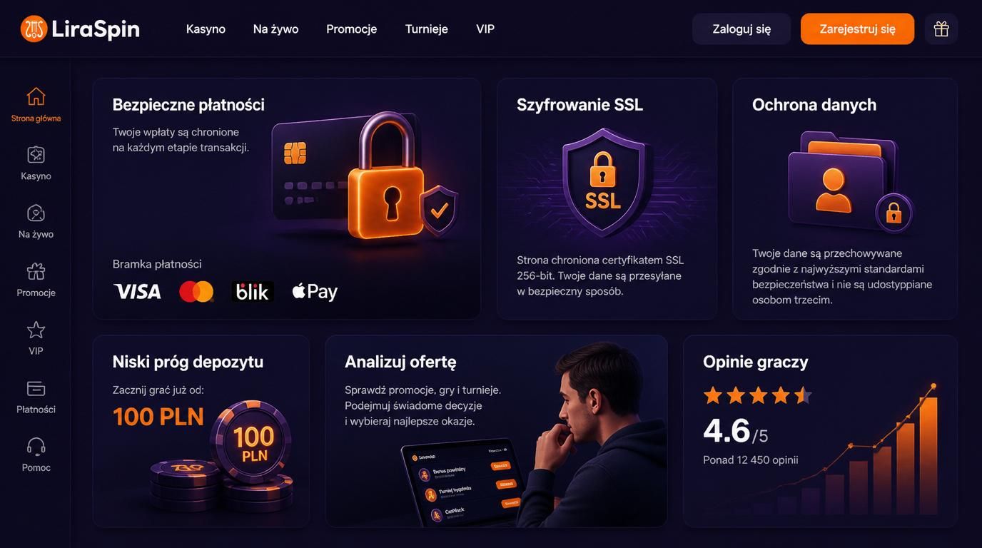 grafika kasyna z symbolem bezpieczeństwa i progiem wpłaty